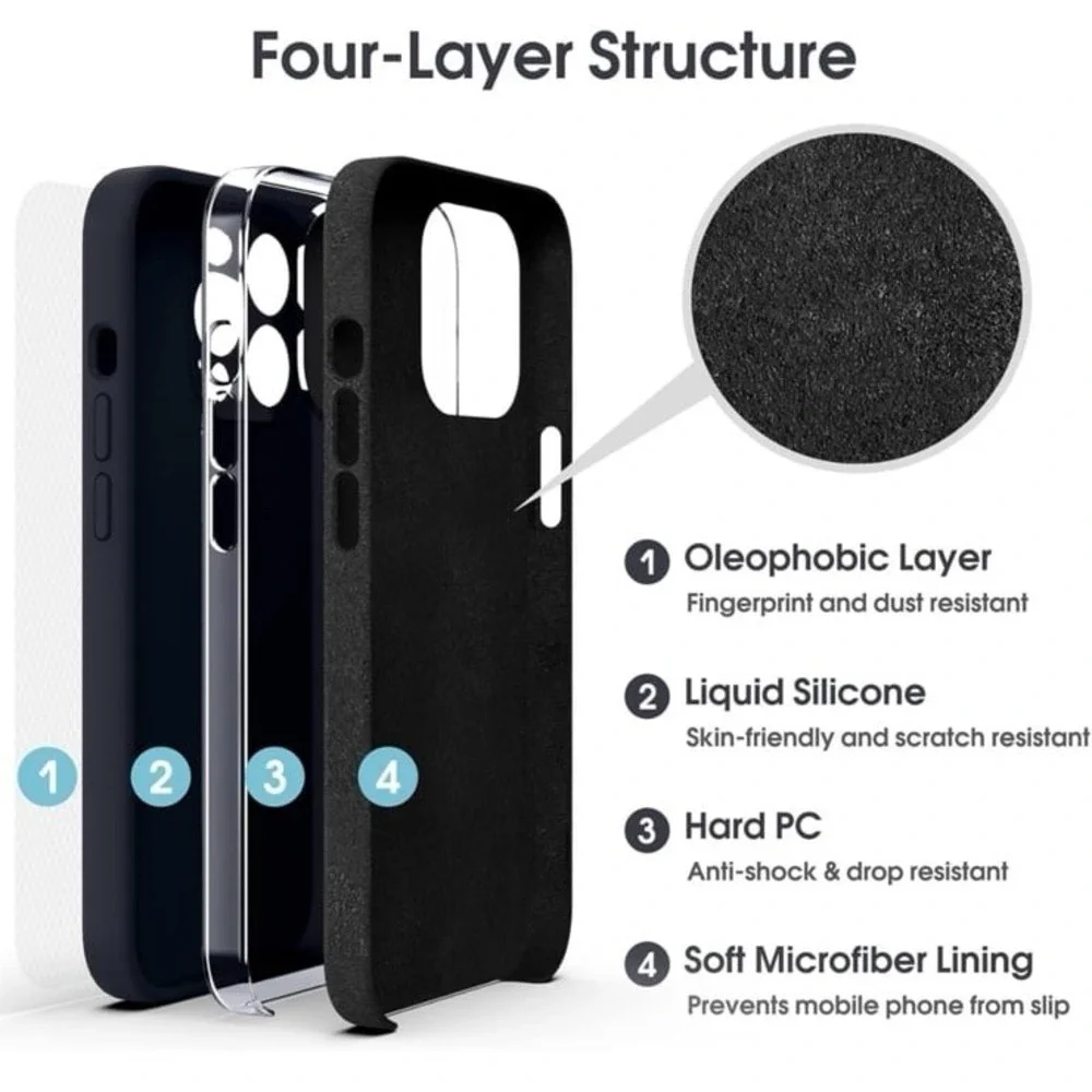 Supdeal Liquid Silicone Case for iPhone 14 Pro Max - [Camera All-Round Protectio